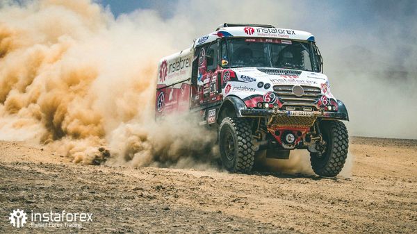 Rally Dakar 2019